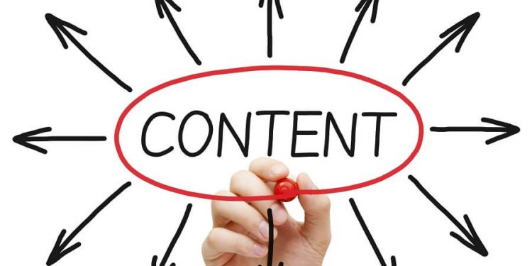 5 bước viêt content thôi miên khách hàng